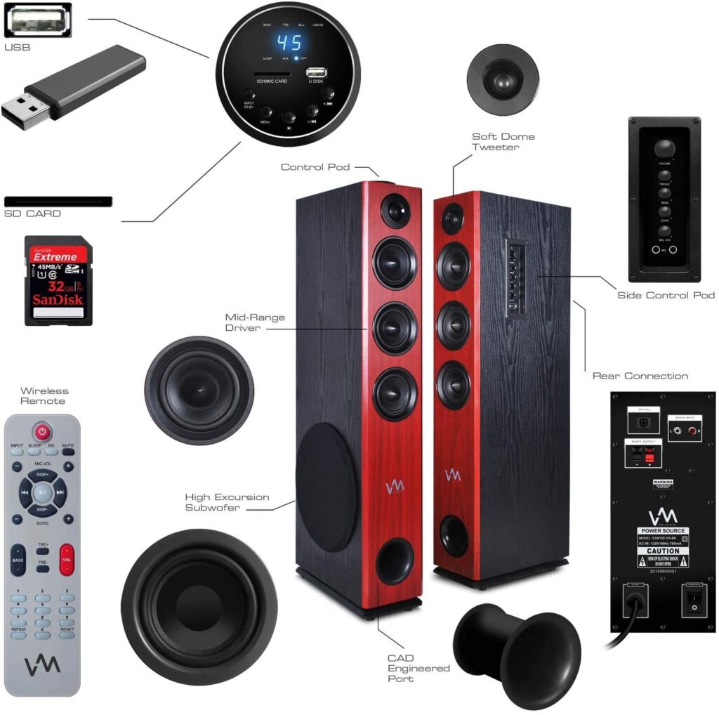 VM Audio Floor standing Home Bluetooth Tower Speakers Review